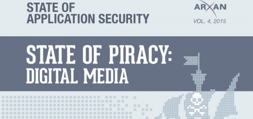 State Of Piracy In Digital Media