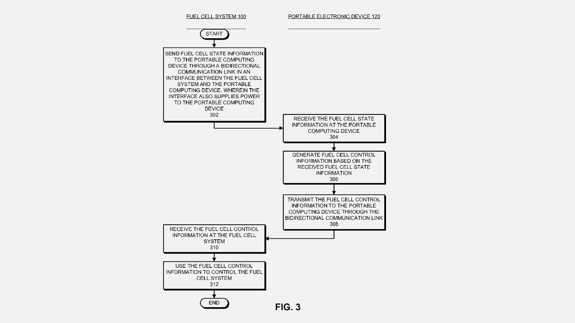 Apple Fuel Cell Patent - Design - Frame 6