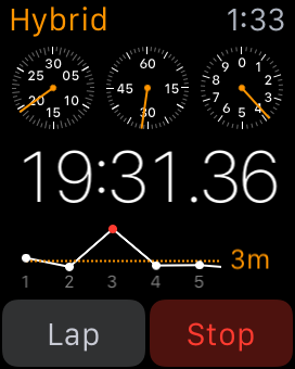 Apple Watch - Stopwatch - Hybrid View
