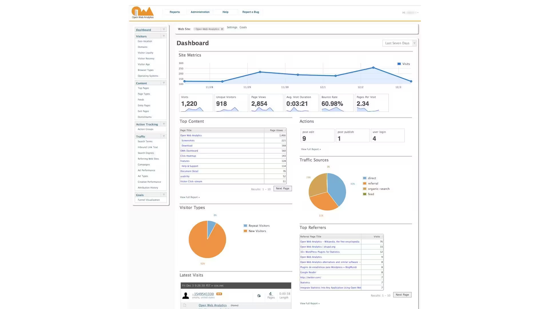 Open Web Analytics