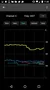 WiFi Channel Analyzer